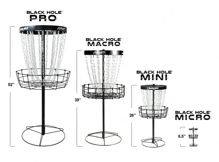 Black Hole Macro (Mini Basket)