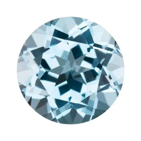 Sky Blue Topaz