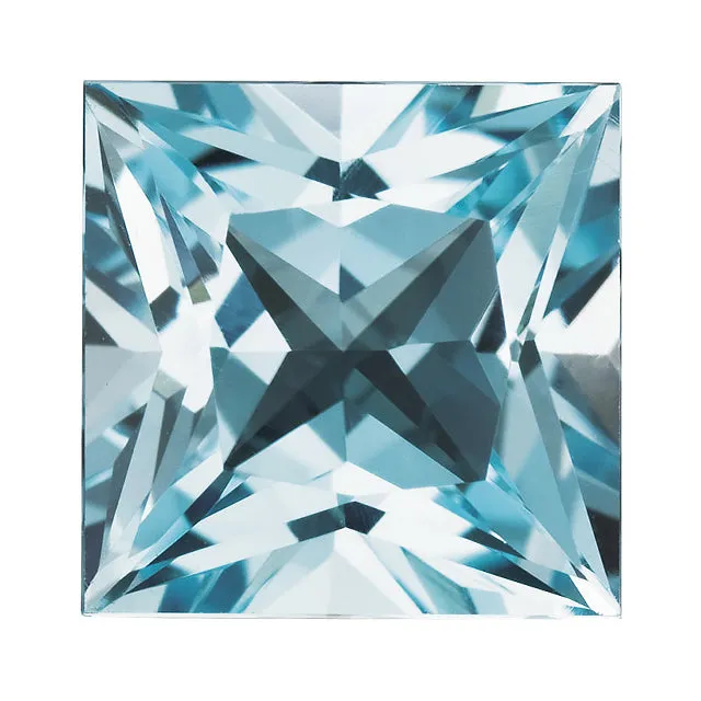 Sky Blue Topaz